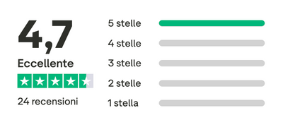 Valutazione Trustpilot 4,7 su 5 - Eccellente